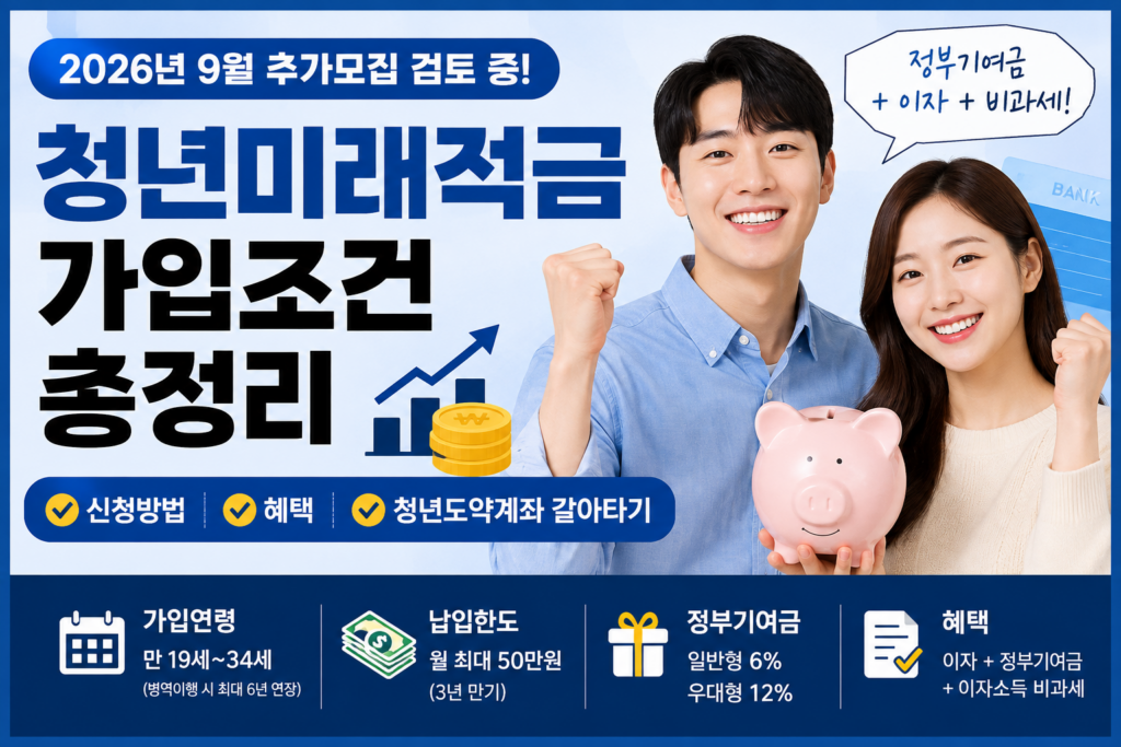 2026 청년미래적금 가입조건 9월 추가모집 신청방법